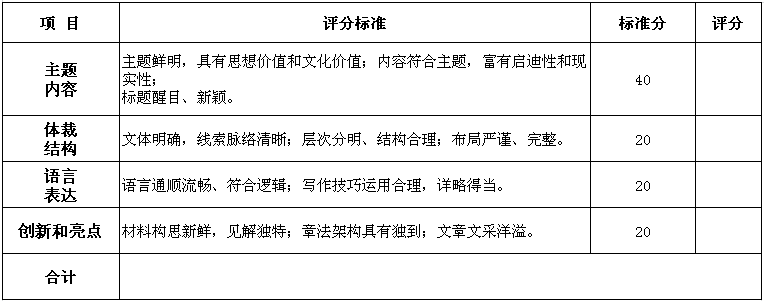 征文评分标准.png