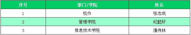 2018.3-1.png