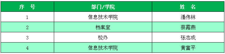 17-18学年-1.png