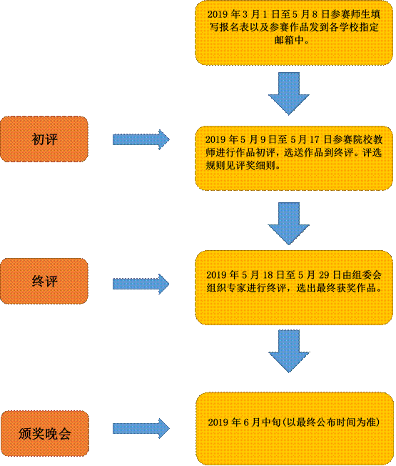 601979EF38B7CCB5DBD54573BC8_74FCE3B8_627E.gif