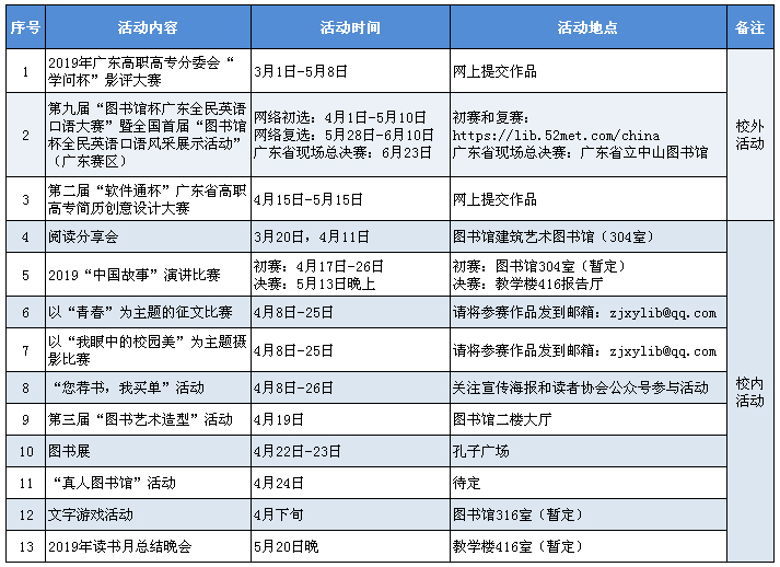 2019年图书馆读书月活动安排2019.4.9.jpg