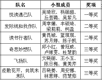 1686906520670200.png 图7.png